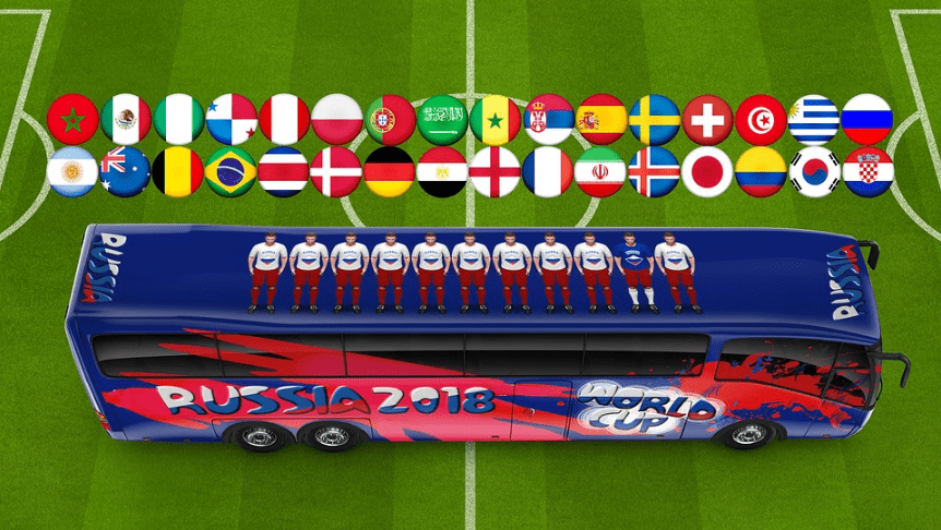 FIFA
