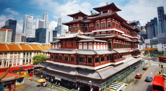 Best Place to Visit in Singapore